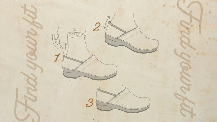 Infographic showing the way to correctly check the fit of a clog.