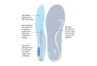 All Day Comfort Active Insole