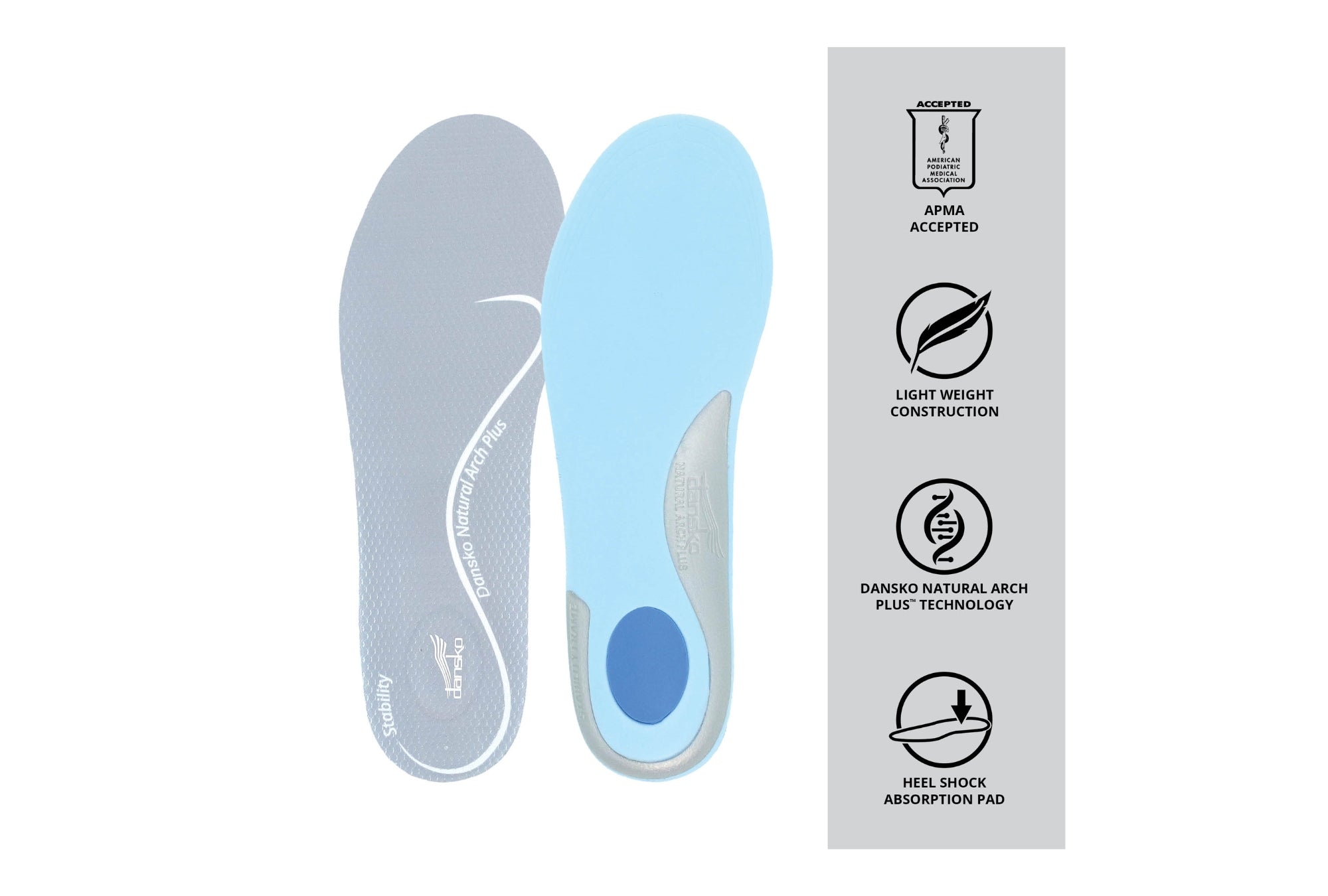 Close up of active insoles with grey panel on the right hand side with 4 feature call outs, including: APMA Seal of Acceptance, Light Weight Construction, Dansko Natural Arch Plus Technology and Heel Shock Absorption Pad.