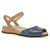 Blue/Tan Leather Sandal