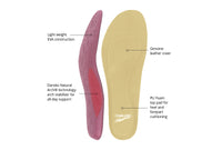 All Day Comfort Insole